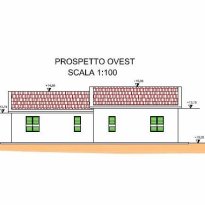 Imperia Liguria