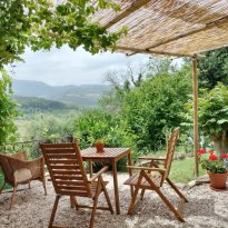 Cupramontana Le Marche